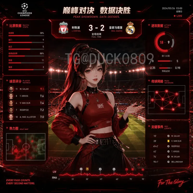 佩德里世界杯即时比分:解析西班牙中场核心如何主宰赛场变化